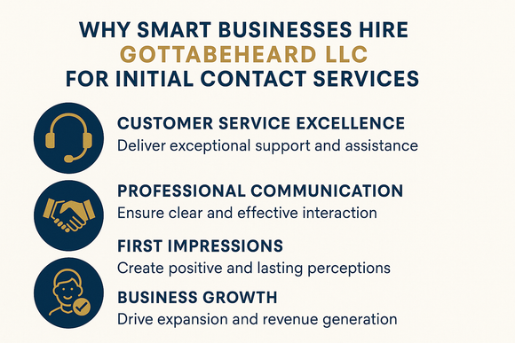 Smart Businesses Hire Virtual Assistants for Initial Contact Services